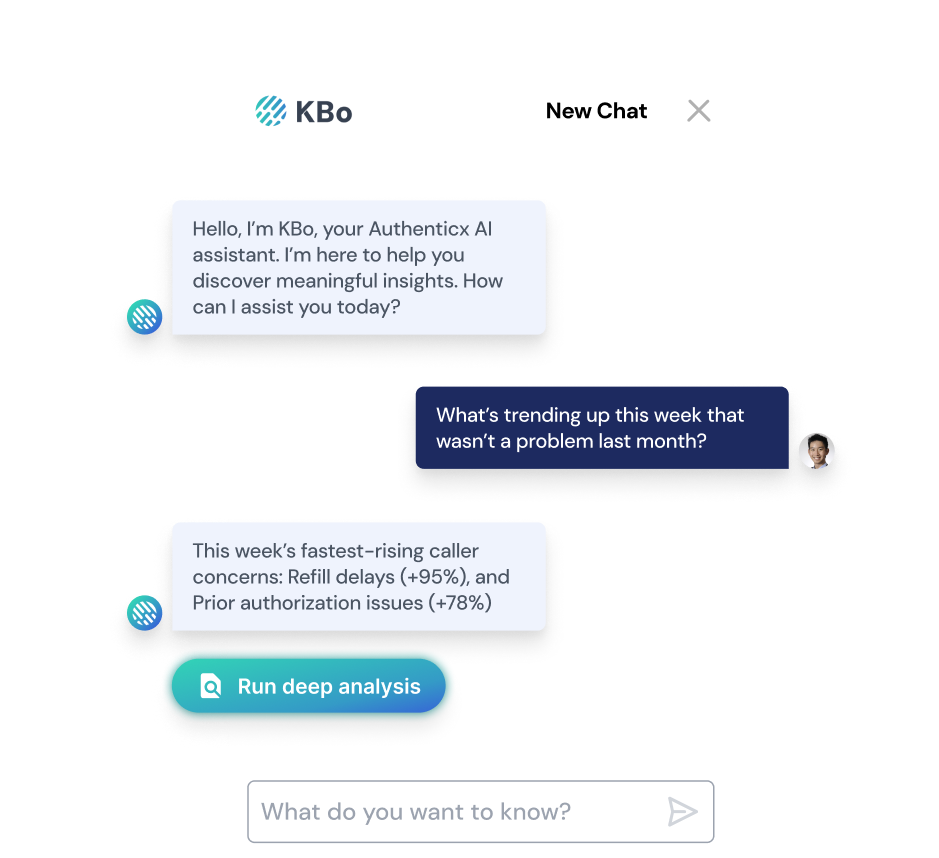 Authenticx platform with KBo AI chat panel open, showing a change detection alert and a call duration trend chart